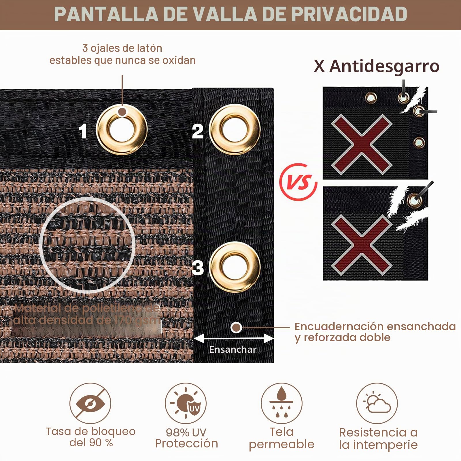 Duerer Malla de Ocultacion Jardin 1.8m x 15.2m Malla de Sombreo 170g/m² Densidad HDPE Protección UV Privacidad para Vallas De Jardin, Terraza, Balcón y Vallas, Marrón
