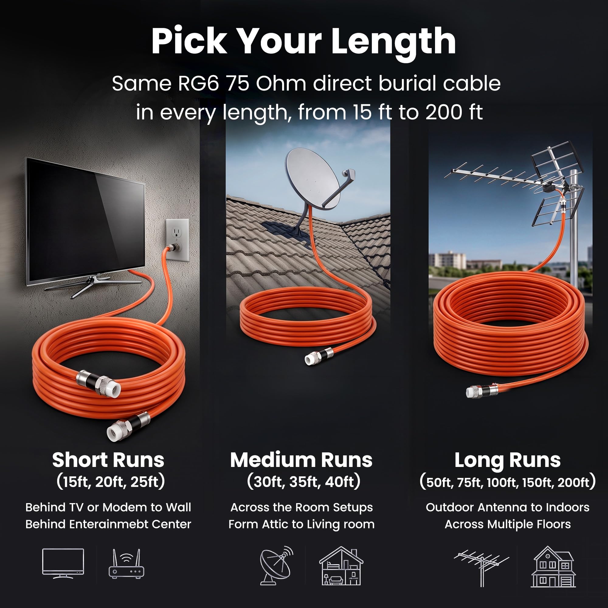 GEARit Cavo coassiale per sepoltura diretta (45,7 m) RG6 70 Ohm RF stivale in gomma impermeabile sotterraneo da parete con avvio in gomma, Internet ad alta velocità, banda larga, antenna TV digitale