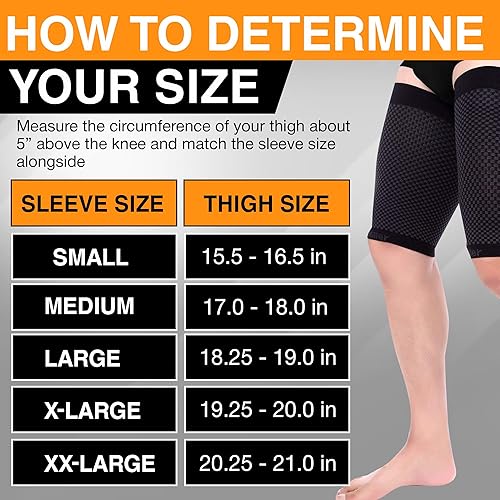 Miniatura 4 de Doc Miller Manga de compresión para muslos para hombres y mujeres, 1 par, envoltura de compresión cuádruple y muslo, tirantes para recuperación