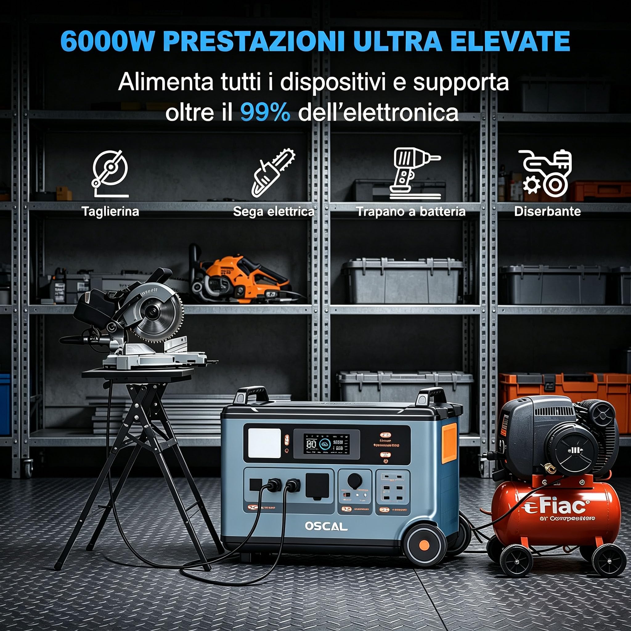 PowerMax 6000W Centrale Elettrica Portatile con Pannello 3x500W, 3600Wh Generatore Solare, 6000W/9000W LiFePO4-Akku, USV, APP, für Camping & Wohnmobil, Stromversorgung di emergenza (3600Wh+3x500W)