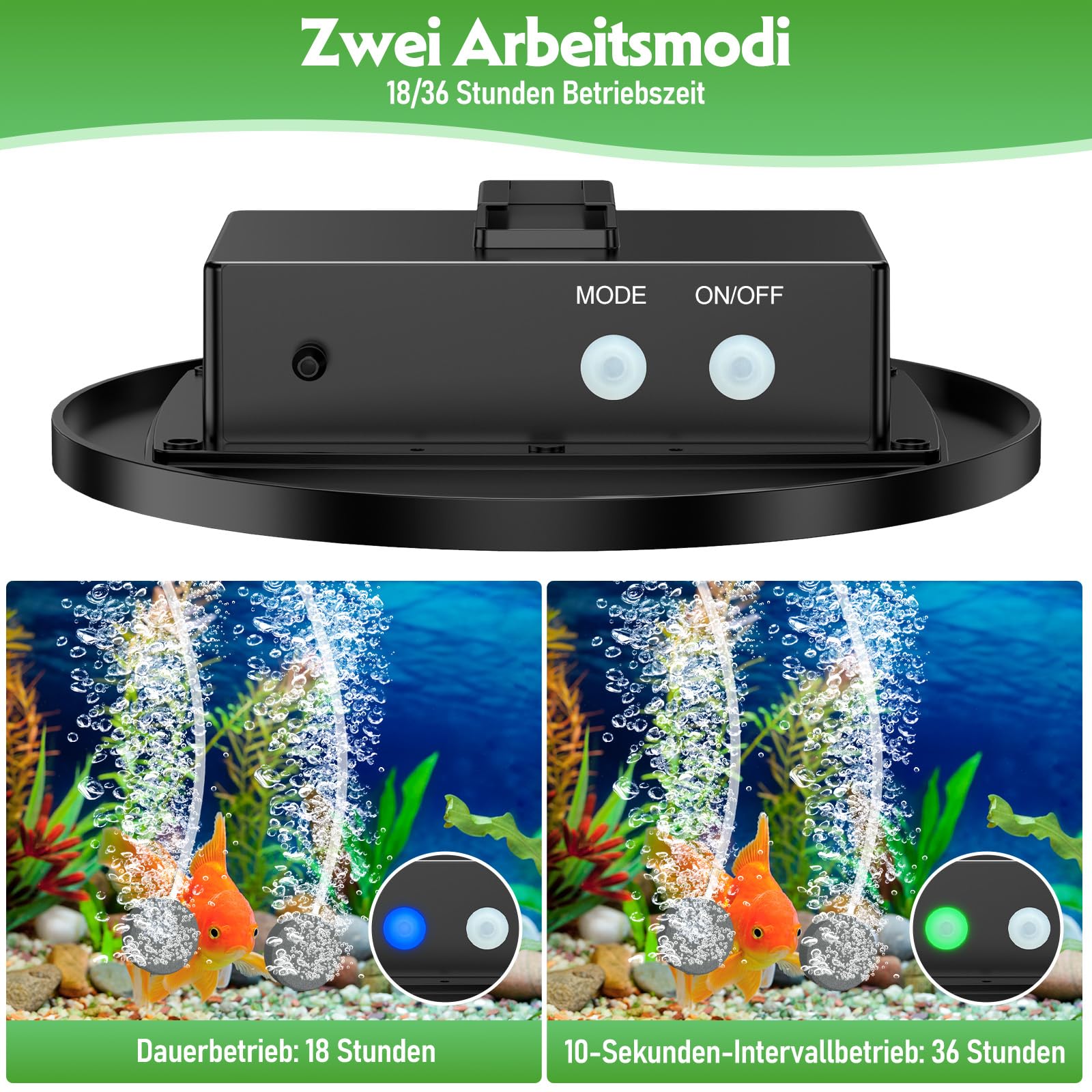 AMZtime 3W Solar Teichbelüfter mit 2200 mAh Akku, Integriertes Teichbelüfter Sauerstoffpumpe mit rundem Solarpanel, Sauerstoff Luftpumpe Teich 2 Modi 2 Luftsteine für Gartenteich, Angeln