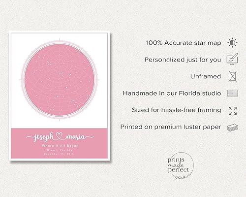 Vista 9 de Personalized Star Map With Specific Dates & Place - Custom Constellation Map Print, Unframed - Special Occasion Star Chart Wall Art - Great Black