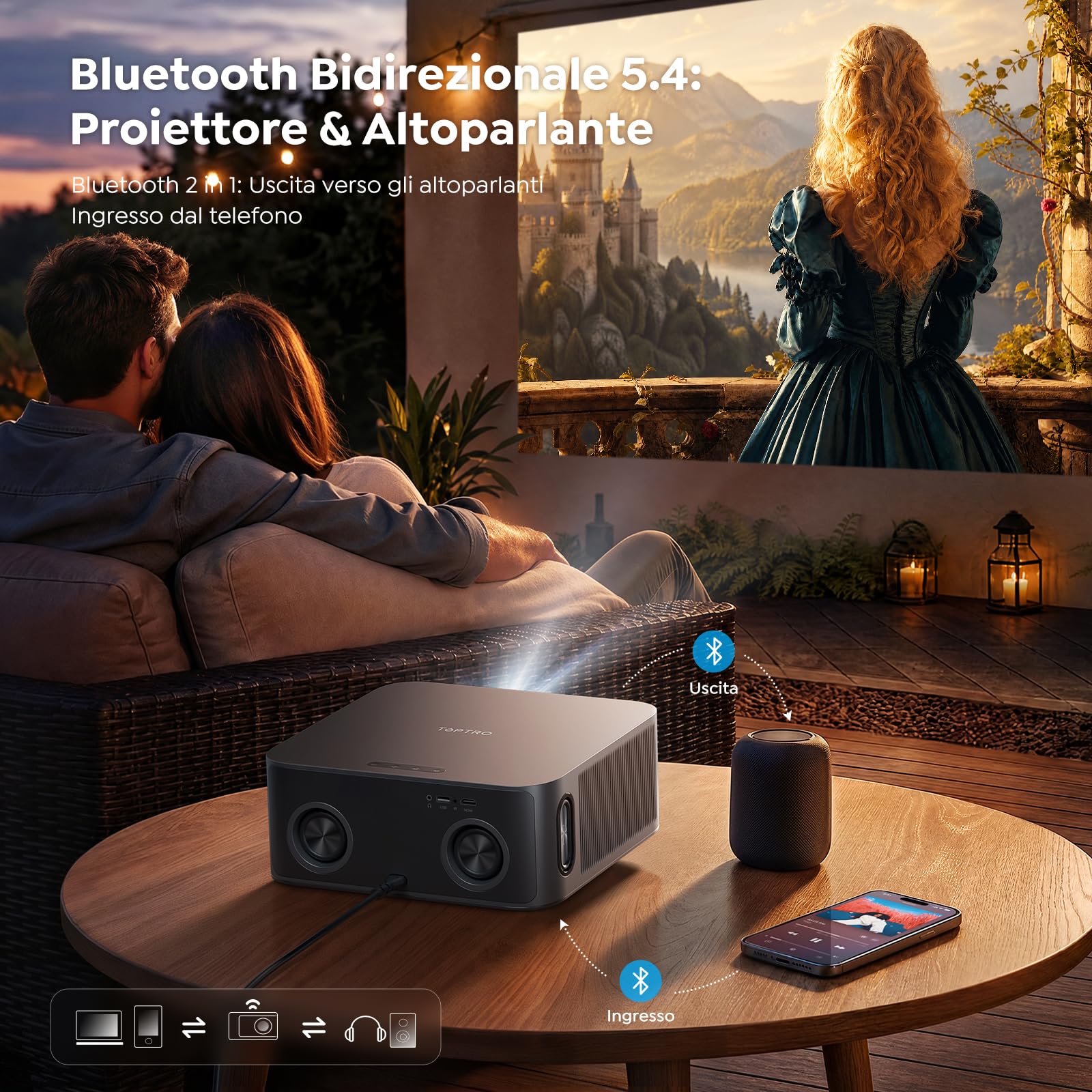 Proiettore 4K Messa a fuoco Automatica e Rilevamento Ostacoli AI Videoproiettore Intelligente Adatto per Home Theater e Utilizzo All'aperto