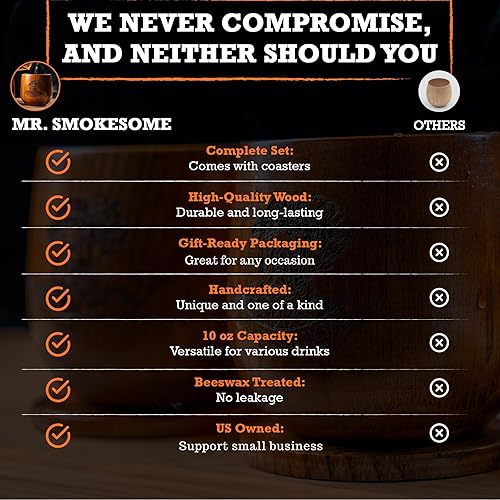 Miniatura 5 de Juego de vasos de whisky de madera carbonizada con posavasos  Juego de vasos de whisky de 10 onzas líquidas  Vidrio antiguo en embalaje de regalo