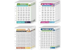 Complete Savings Tracking Kit with 20 Sheets