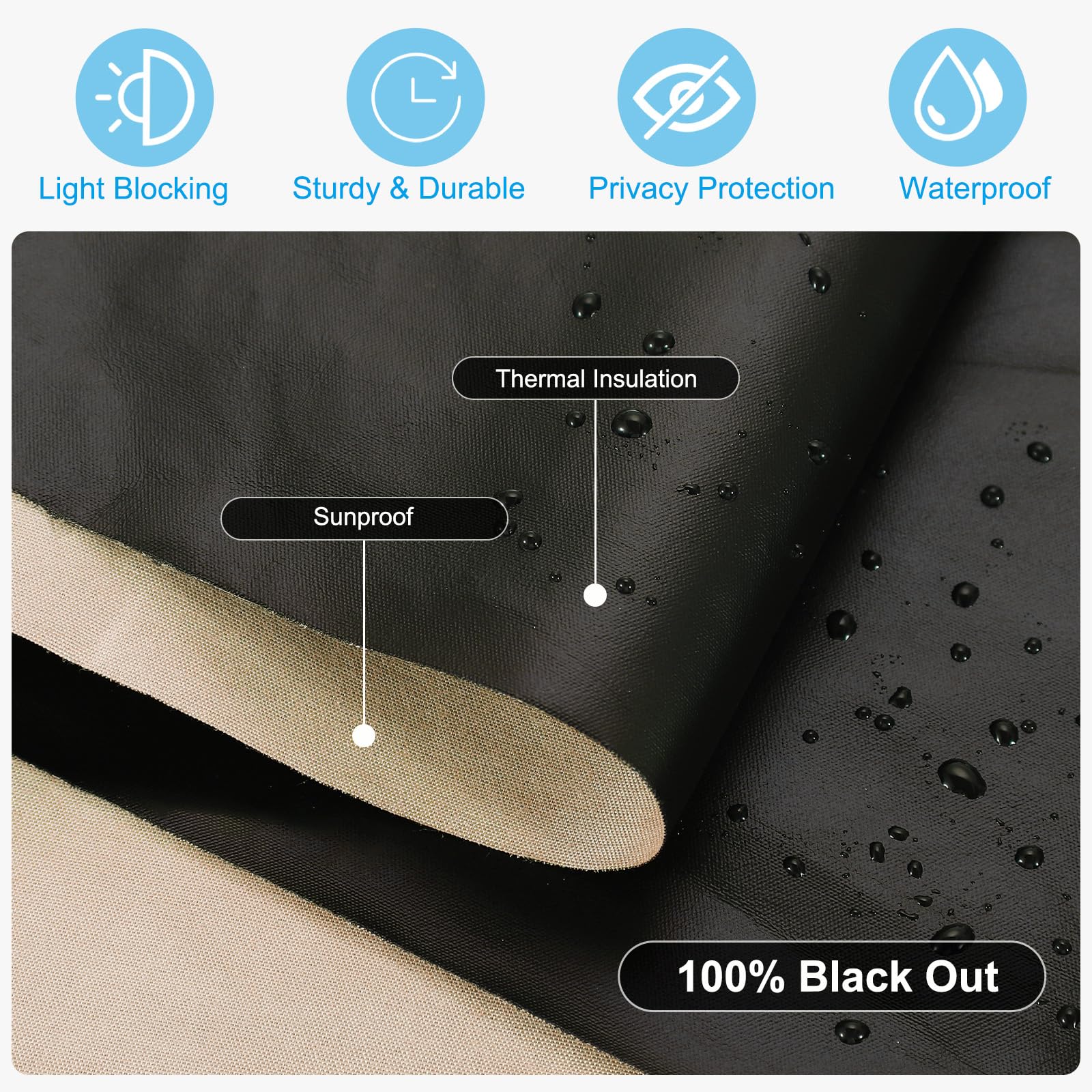 PATIKIL Portable Blackout Curtains - Image 4