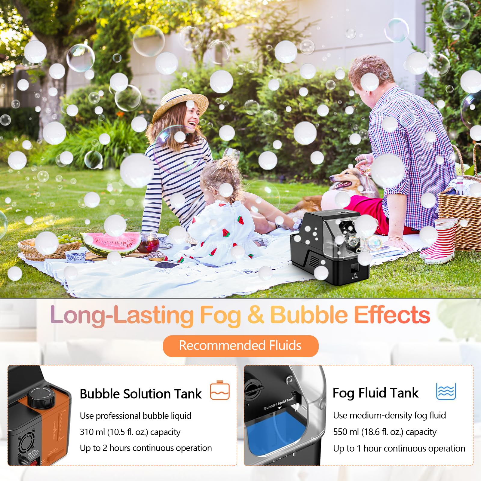 Nebelmaschine Seifenblasenmaschine 3-in-1 mit Fernbedienung, Fog Bubble Machine für Rauch, Seifenblasen & Rauchblasen, Spezialeffekt Nebelgerät für Halloween, Hochzeit, Party & Events