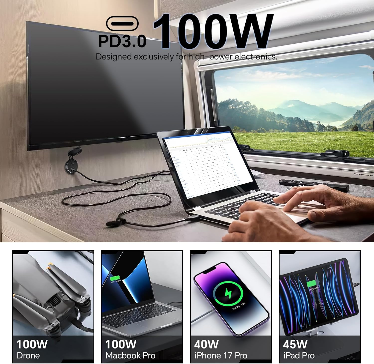 12V USB C Socket 100W PD & 20W PD, Aluminium, Pack of 1 image 4