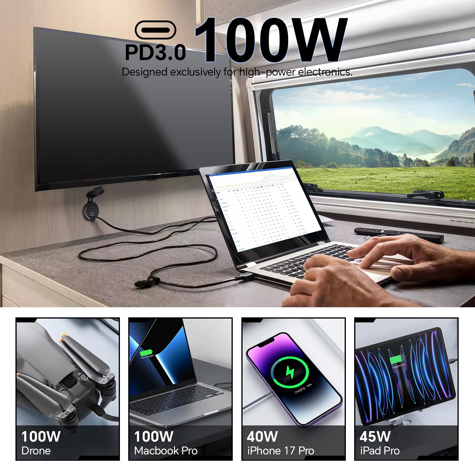 Presa USB C 12V 100W PD& 20W PD, Alluminio Camper Auto Presa USB Caricatore, Carica Rapida per Laptop Roulotte Barca Camion (2 Pcs)