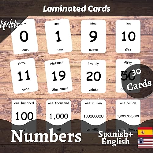 Miniatura 10 de Tarjetas didácticas bilingües en español inglés  Tarjetas flash laminadas  Elige tu juego (Primeros alimentos)