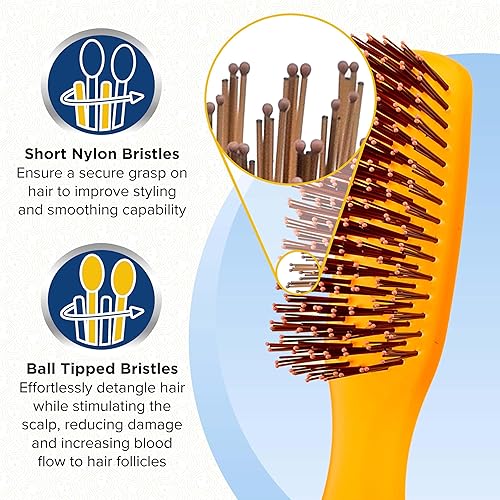 Miniatura 11 de Giorgio GION1-2PP - Juego de 2 cepillos desenredantes suaves para hombres y mujeres, cerdas suaves para cuero cabelludo sensible. Mojado/seco para