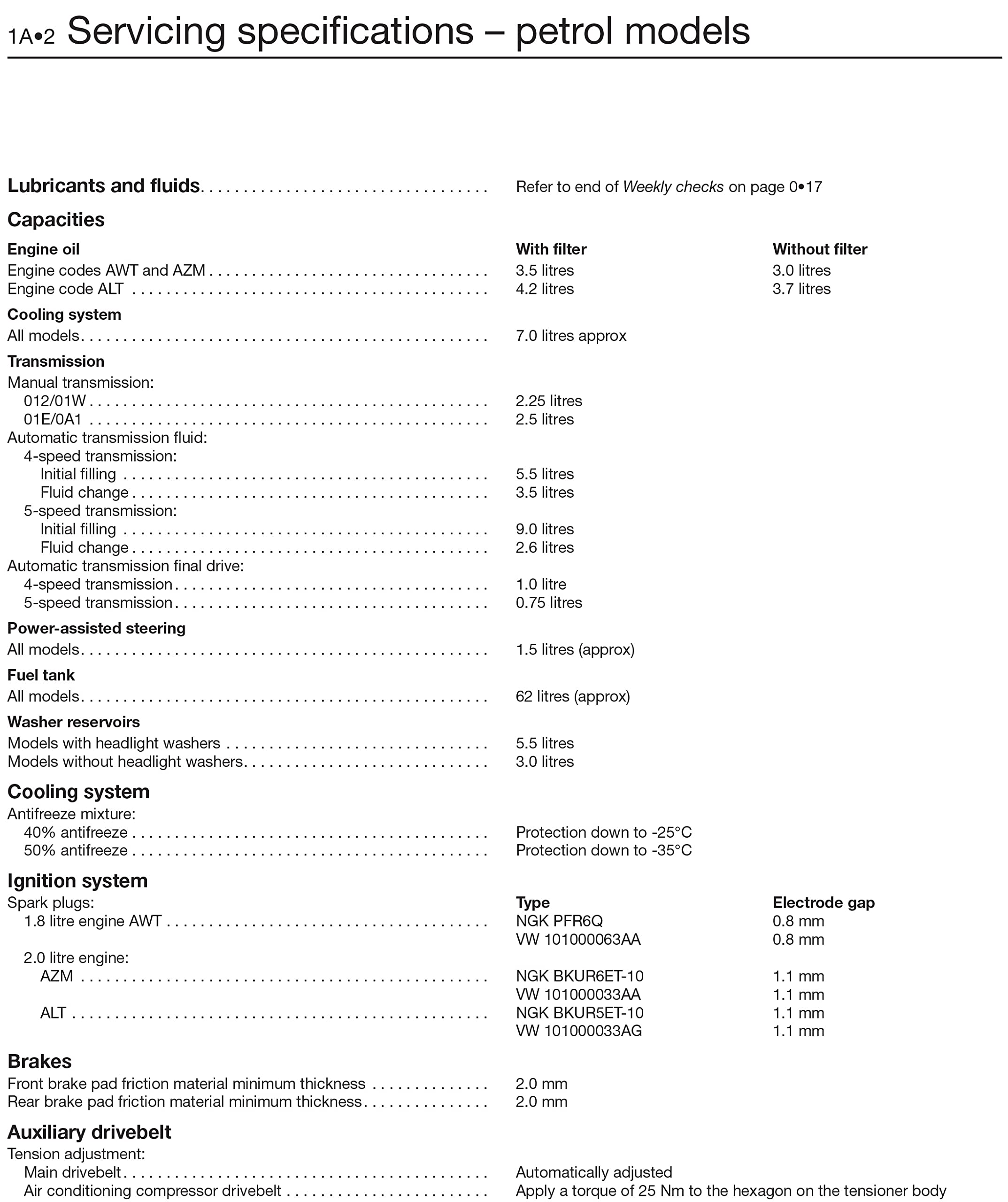 VW Passat Petrol And Diesel Service And Repair Man: 00-05
