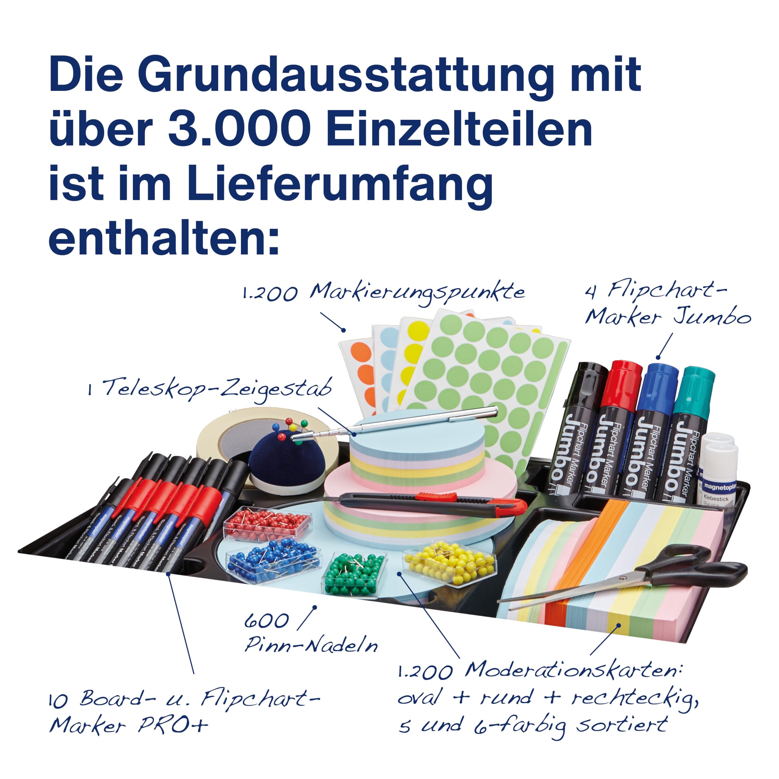 magnetoplan Moderationskoffer, gefüllt