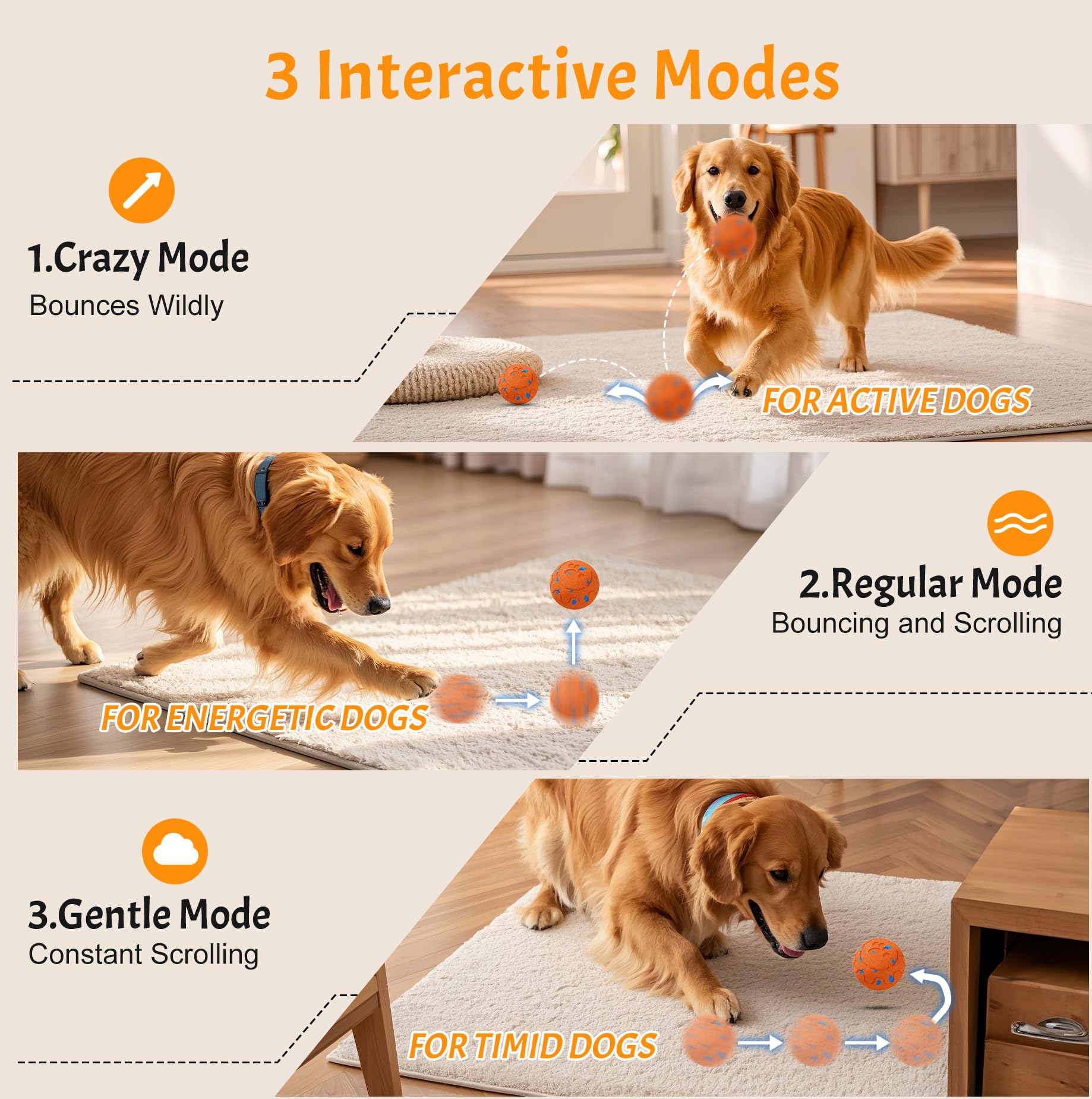 Jouet interactif pour chien, jouet pour chien à mouvement automatique et roulant avec 3 modes, balle intelligente activée par le mouvement pour chiens M/L, rechargeable par USB, E-TPU résistant à la