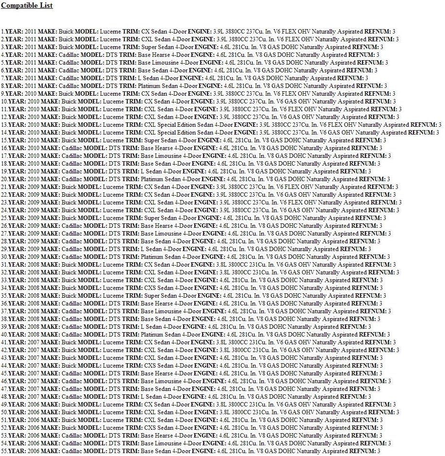 General Motors, Panel, 25828461