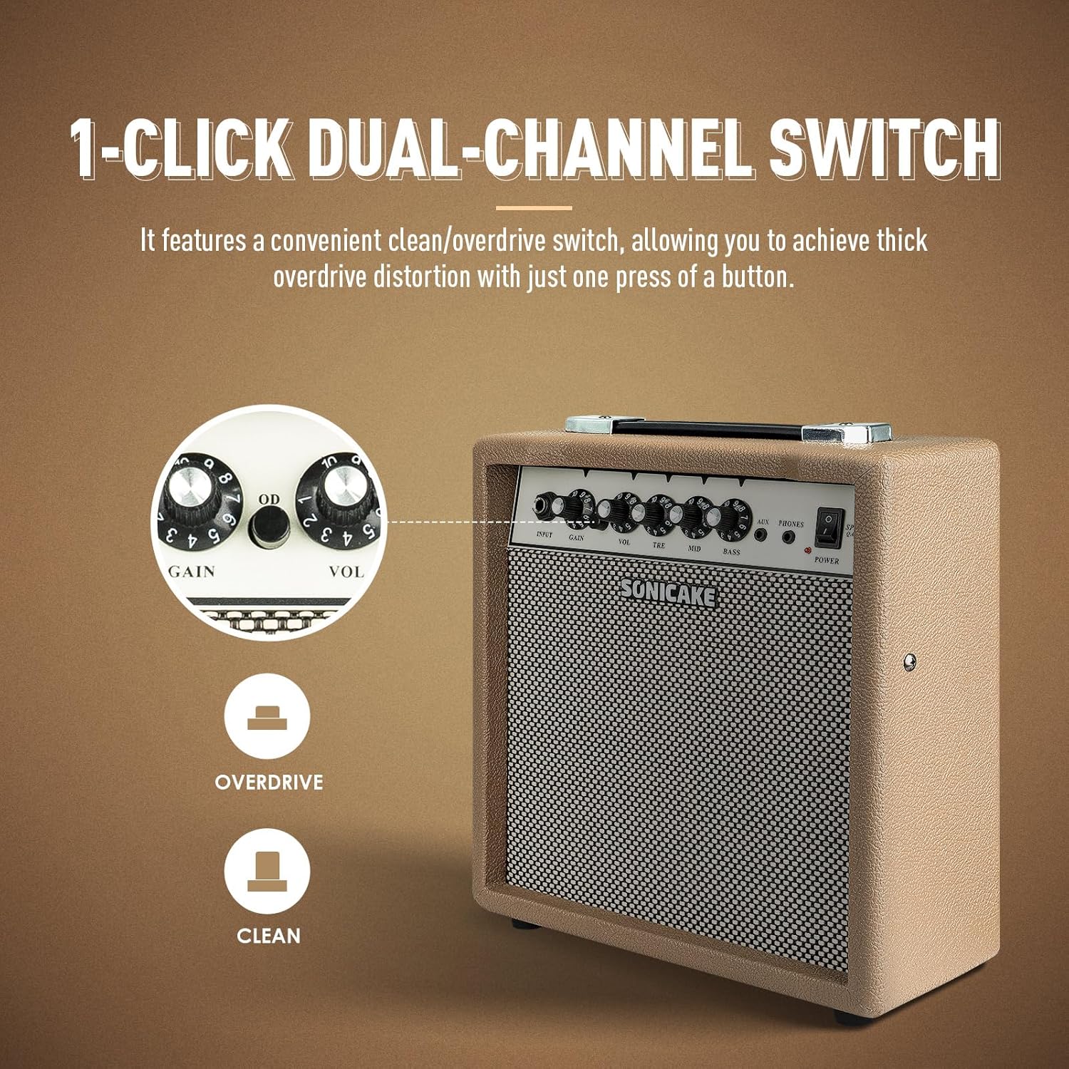 SONICAKE Sprint QAM-15 amplifier showing 1-Click Dual-Channel Switch