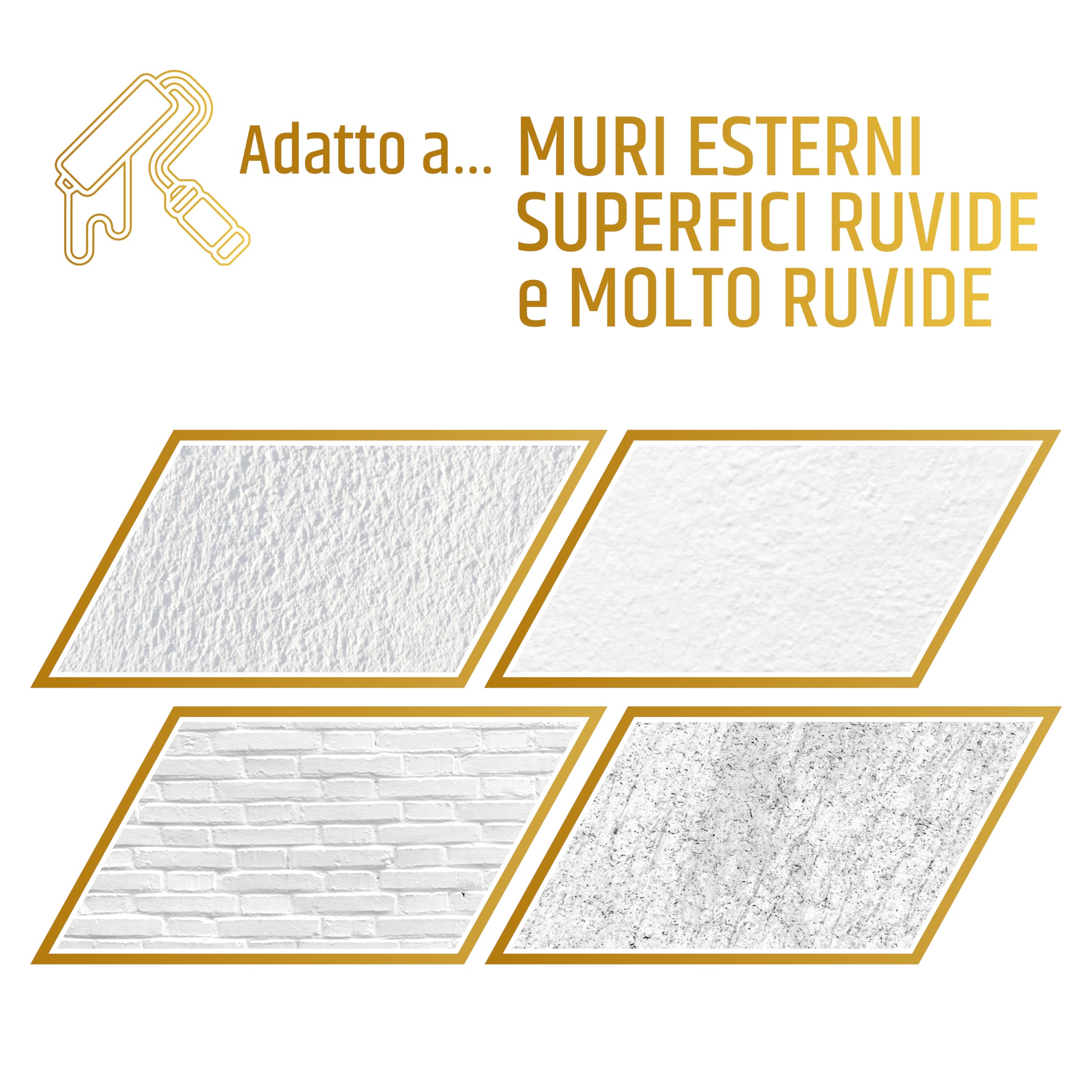 PENNELLIFICIO 2000 | Rullo in Poliammide con Asta Telescopica da 128 cm, per Pareti Ruvide e Molto Ruvide, Idropittura, Quarzi, Pitture minerali, L 24 cm, ⌀ 5,5 cm – Made in Italy