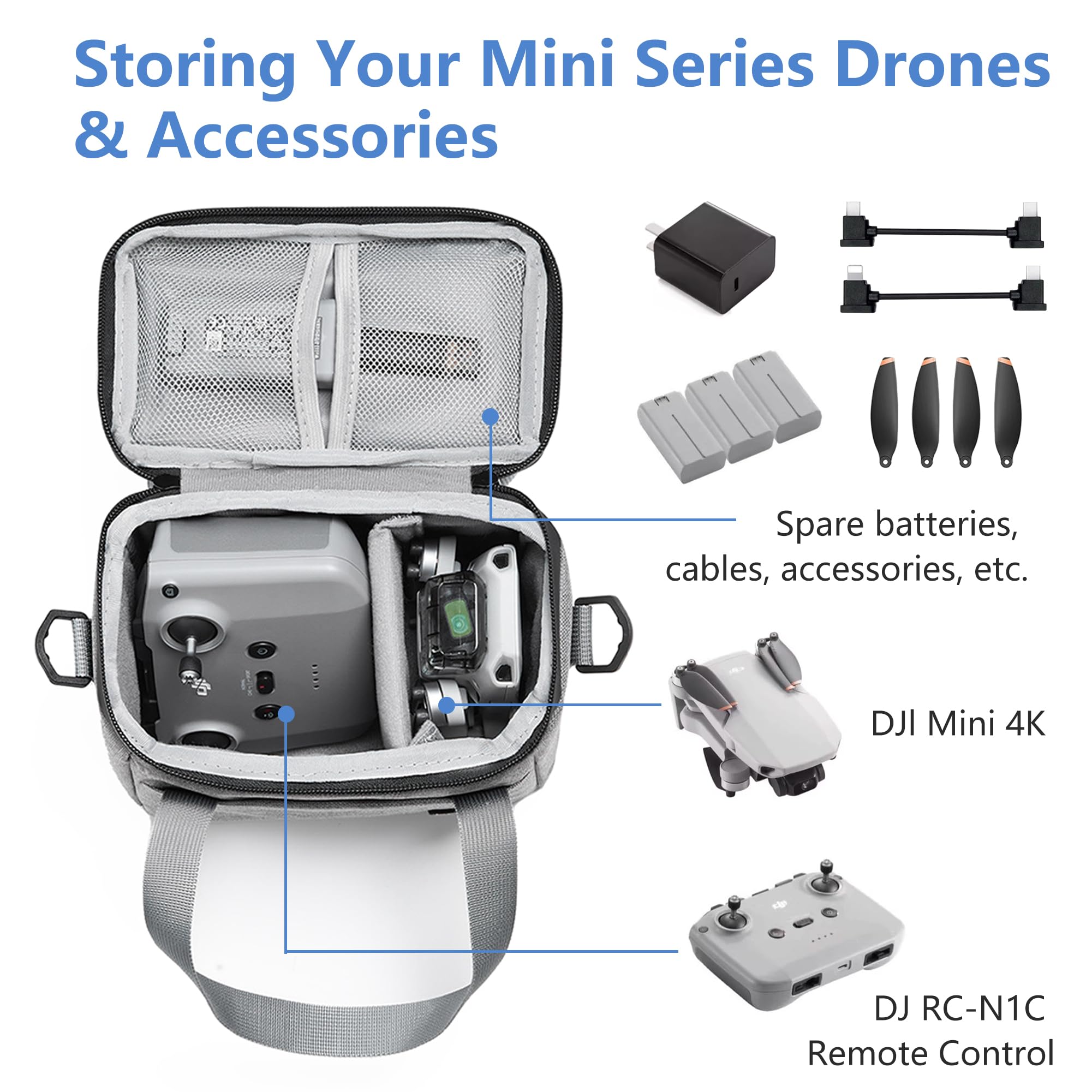 Custodia per Drone DJI Mini 4K/4/2 SE, Borsa a Tracolla per Accessori e Telecomandi - Zaino Portatile Oxford Impermeabile con Maniglia e Cinghia (Grigio)