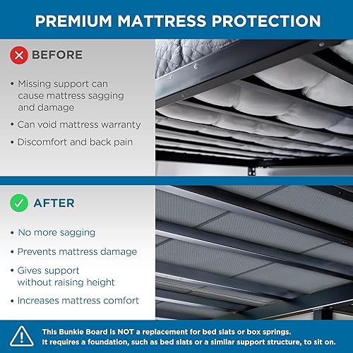 Miniatura 5 de Meliusly Premium Tablero Bunkie de 10mm Tamaño Queen (152x203 cm) Diseño de Tablero de Cama de Perfil Bajo con Patente Pendiente - Tableros Bunkie