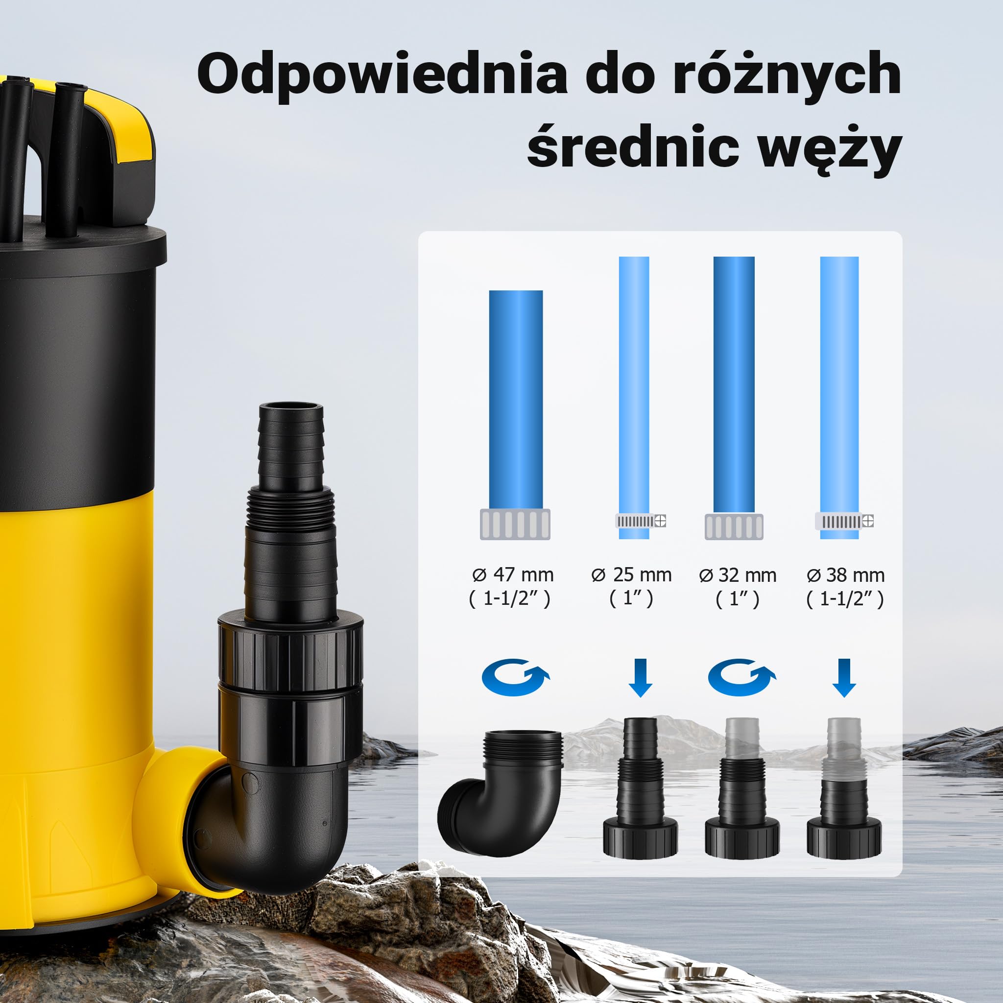 Wiltec Pompa zanurzeniowa do wody czystej, z PPO, 900 W z przepływem 17000 l/h, wysokość tłoczenia 9 m, do płaskiego pompowania 1 mm