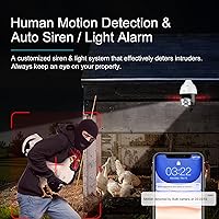 Vista 5 de SYMYNELEC 5GHz/2.4GHz Light Bulb Security Camera Outdoor Waterproof 2.5K, 5G Dual Band WiFi Light Socket Security Camera with AI Human Motion