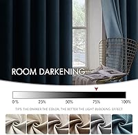Vista 4 de MIULEE Cortinas con textura de lino de 84 pulgadas de largo, paneles de cortina opacas para dormitorio/sala de estar, cortinas con aislamiento