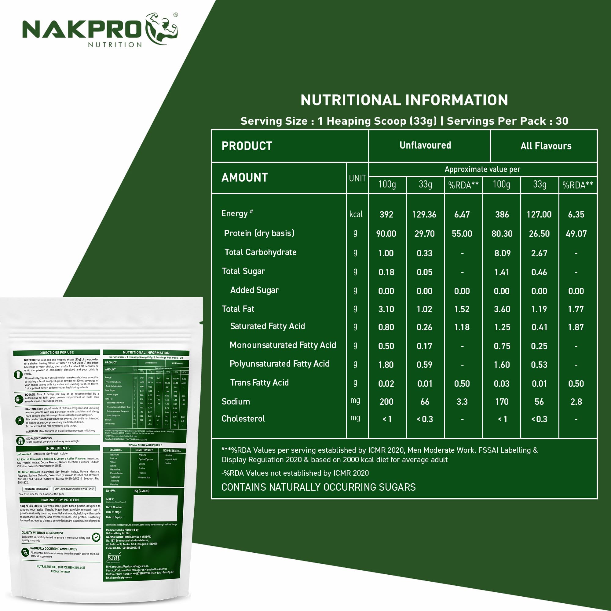 NAKPRO NUTRITION 100% Soy Protein Isolate | Chocolate - 2kg (1kg*2) | 27.87g Protein |Plant Based Protein Powder — Amazon image 4