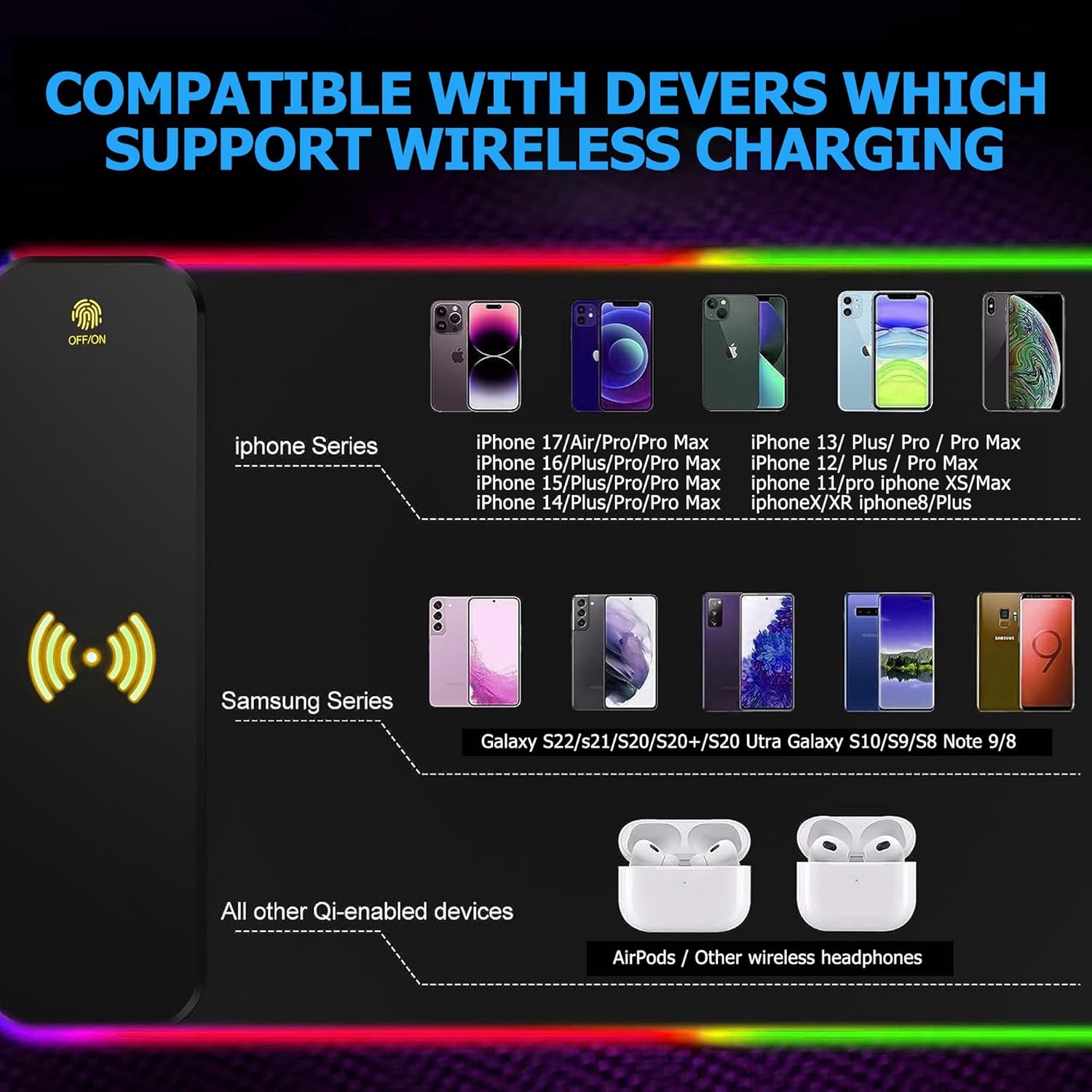 15W Wireless Charging RGB Gaming Mouse Pad, XXL Large Desk Mat (31.5" x 11.8" x 0.16") with 13 Light Modes, Compatible with iPhone 17/16/15/14/13/12/11, Samsung S23, and AirPods