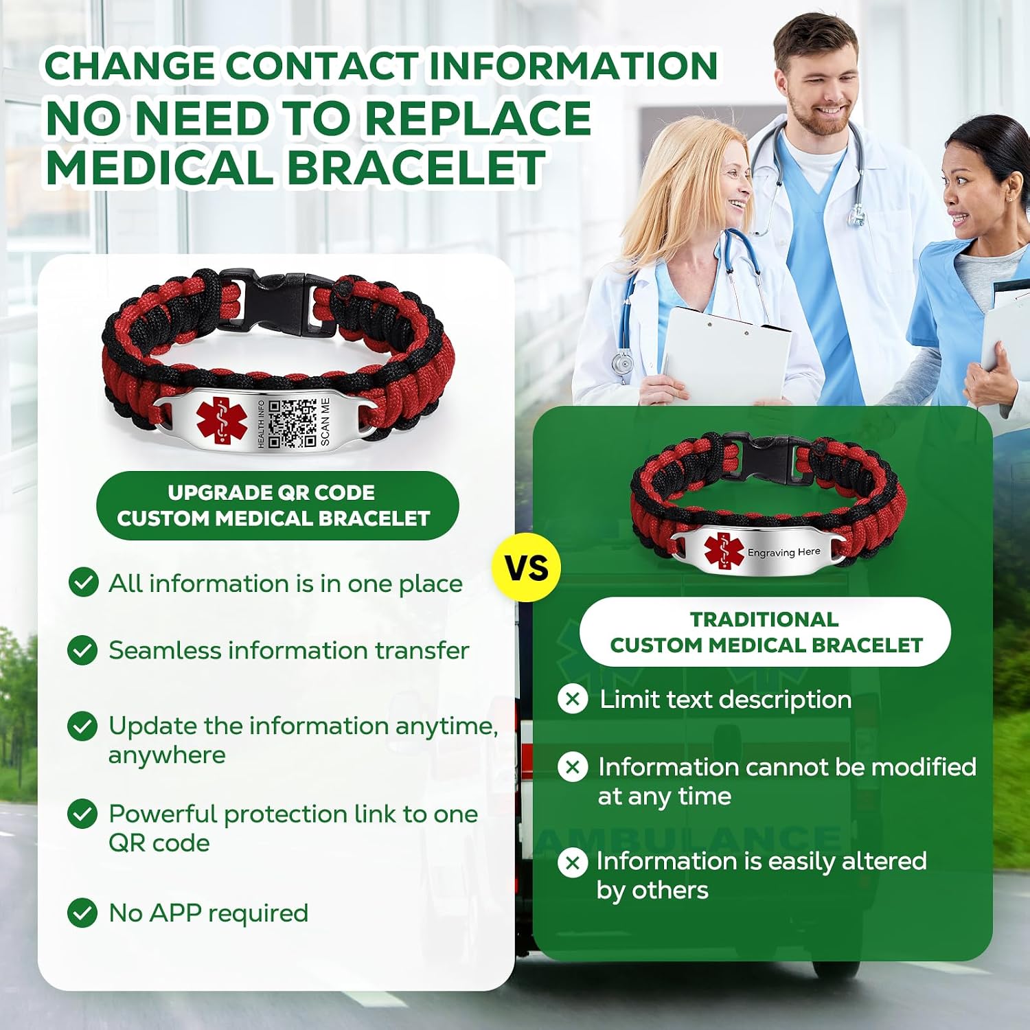 Upgrade Medical Bracelets Men Women with QR Code Medical Alert ID Bracelets