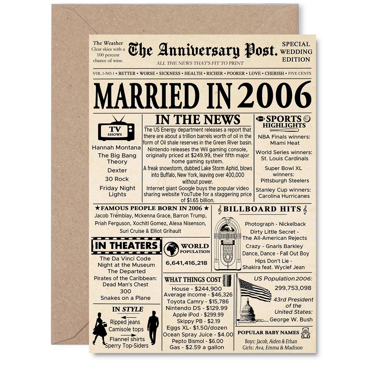19th Anniversary Card for Men Women - Newspaper Married in 2006 - Happy 19 Year Wedding Anniversary Card for Wife Companion Partner Husband, A5 Anniversaries Greeting Cards