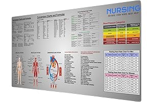 Nurse Desk Mat for Nurse School Non-Slip Rubber Base Smooth Gliding