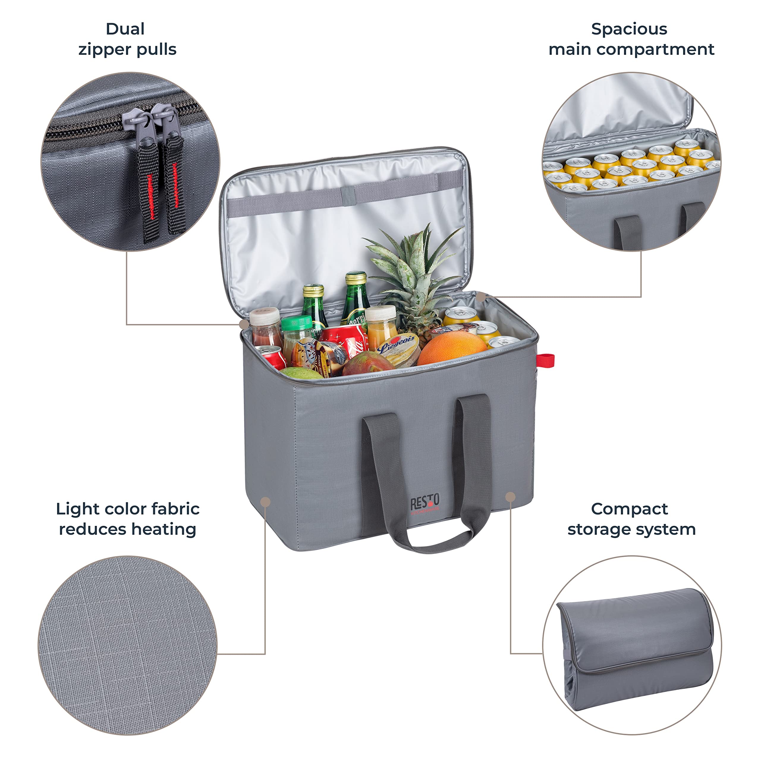 RESTO 5523 Sac Isotherme Pliable 23 l – 22 x 43 x 28,5 cm – pour Homme et Femme – Sac Isotherme étanche pour Le Bureau, l'école, Les Voyages – Gris