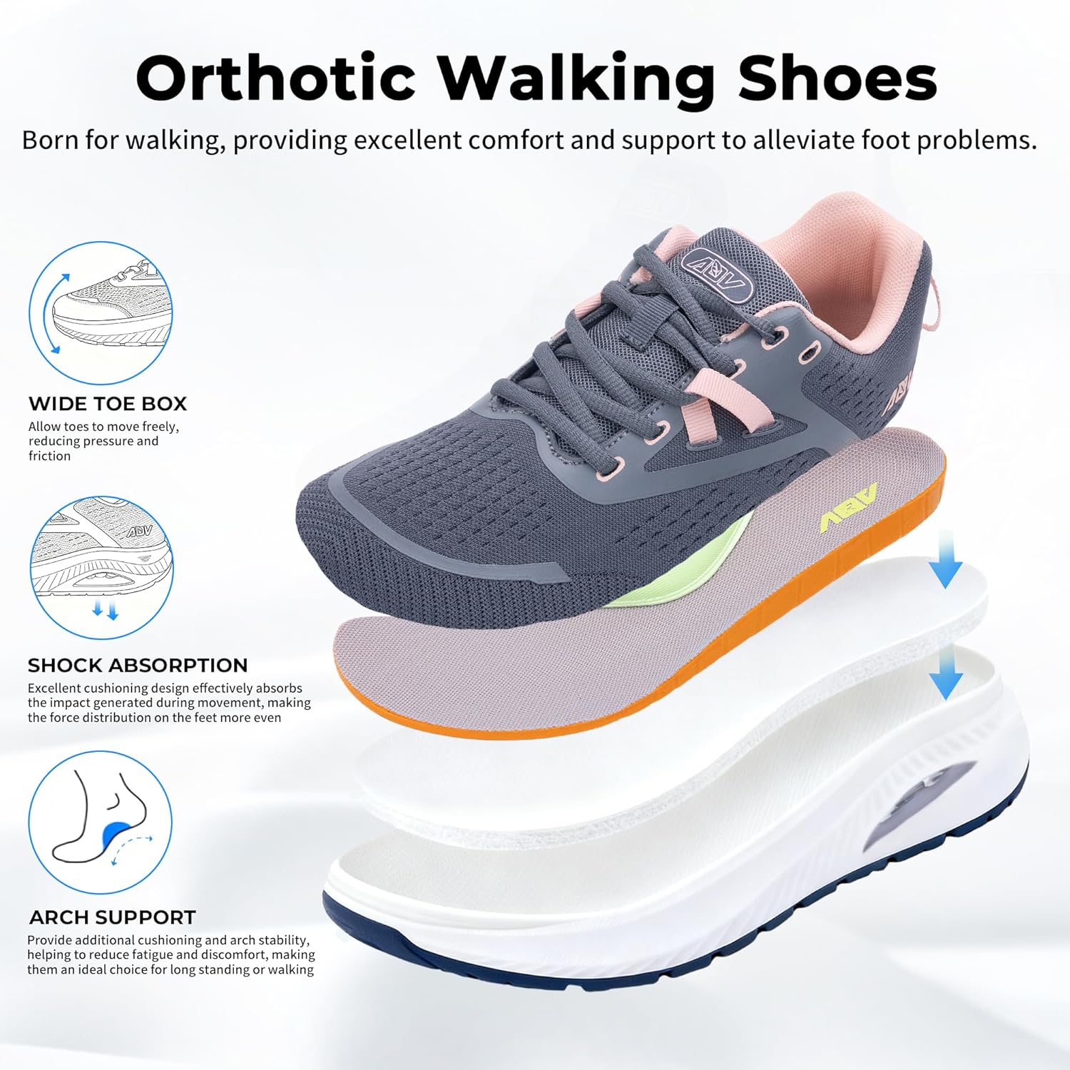 PerSoul Wide Toe Box Walking Shoes Women Arch Support Tennis Orthotic Sneakers for Plantar Fasciitis Flat Feet Pain Relief US 6-11 - Image 3