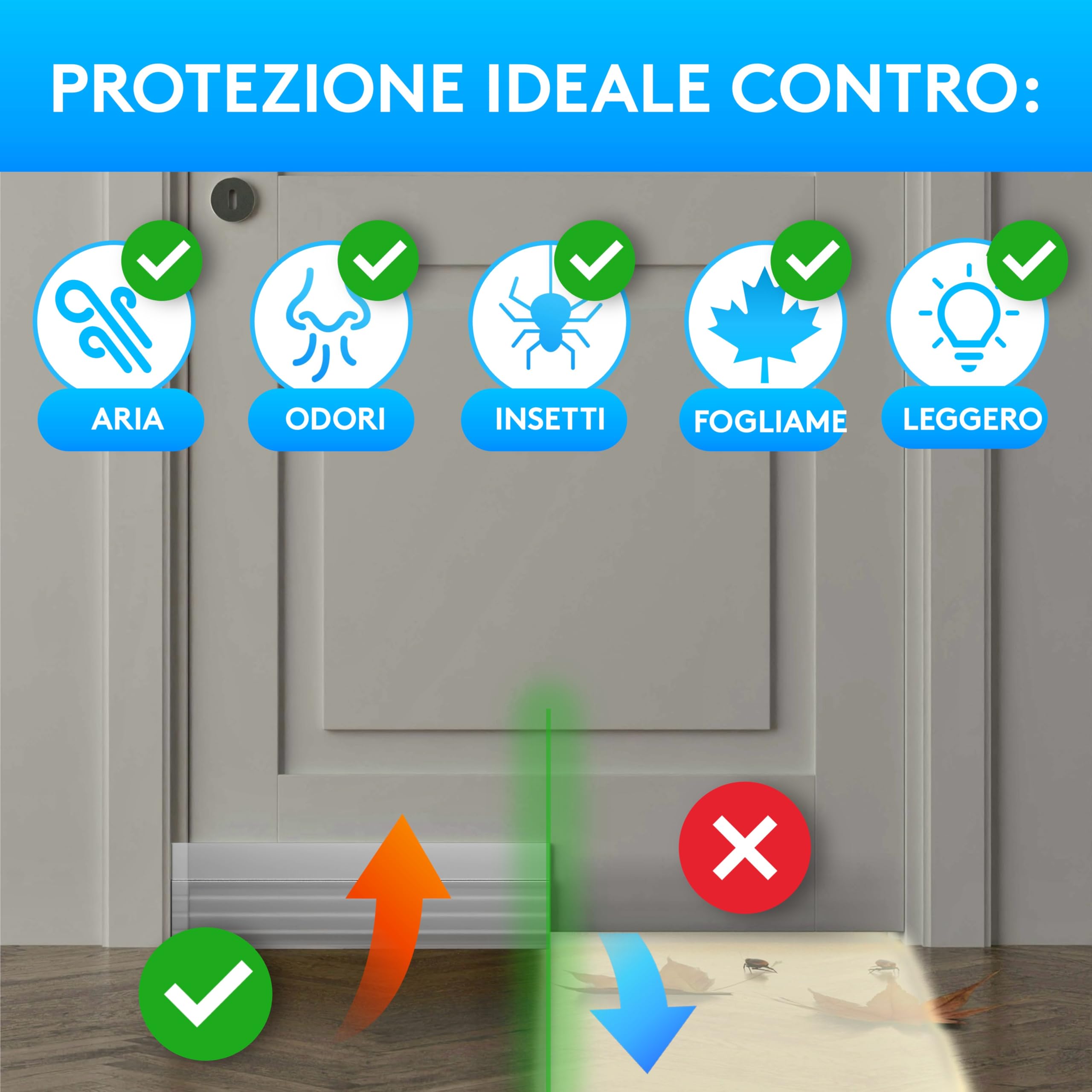 SilverRack Paraspifferi porta blindata Premium - Paraspifferi sottoporta - 1x2m Trasparente - Paraspiffero Isolante dal Freddo Ideale per l'Isolamento Acustico - Paraspiffero per Porta d'Ingresso