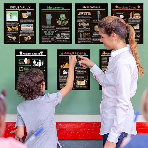 Miniatura 5 de WATINC Juego de 7 pósteres de civilizaciones antiguas, materiales de aprendizaje para el aula de estudios sociales, decoración educativa de historia