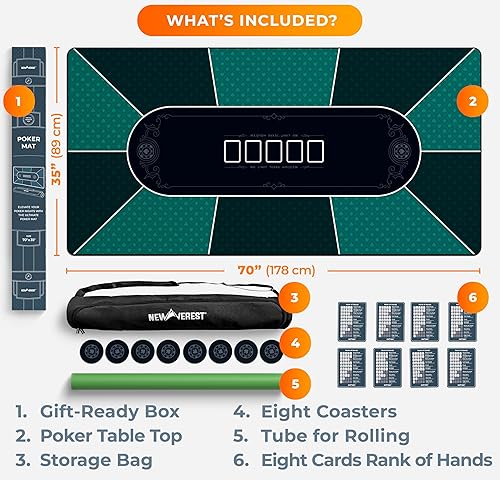 Miniatura 7 de Newverest Mesa de póquer de 70 x 35 pulgadas, tapete de póquer Texas Hold'em para noches de juego en casa de hasta 10 jugadores, blackjack, casino