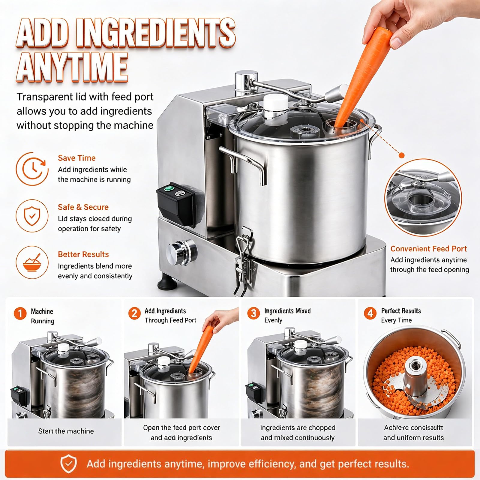 Robot da Cucina Multifunzione, Food Processor, Tritatutto, Motore 2000W, Ciotola Removibile, Pulizia Facile, per ristoranti e Carne suina 9L