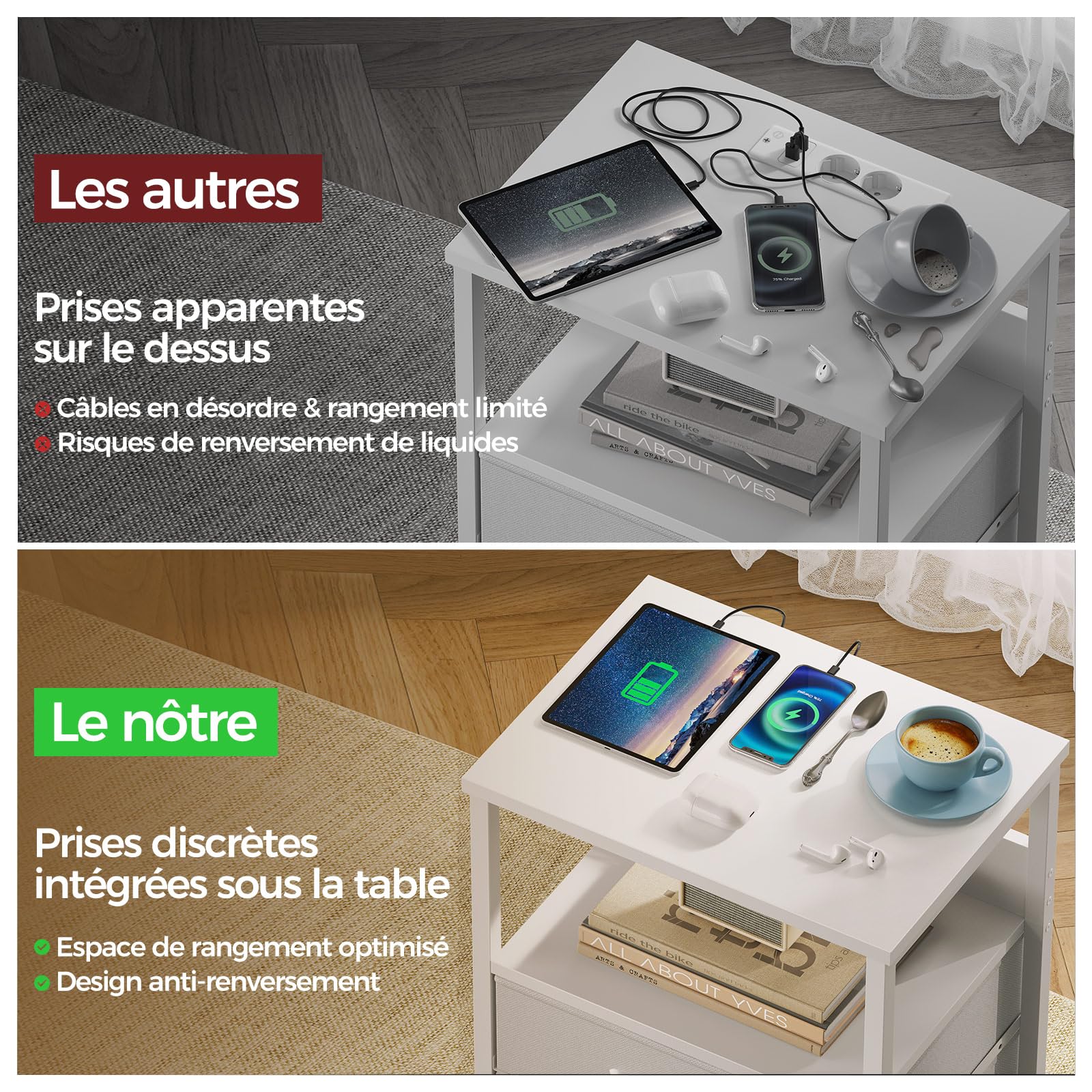 Seventable Lot de 2 Tables de Chevet connectées - avec 3 tiroirs, Prises USB et éclairage LED - pour Chambre à Coucher, Salon ou canapé (2, Blanc)