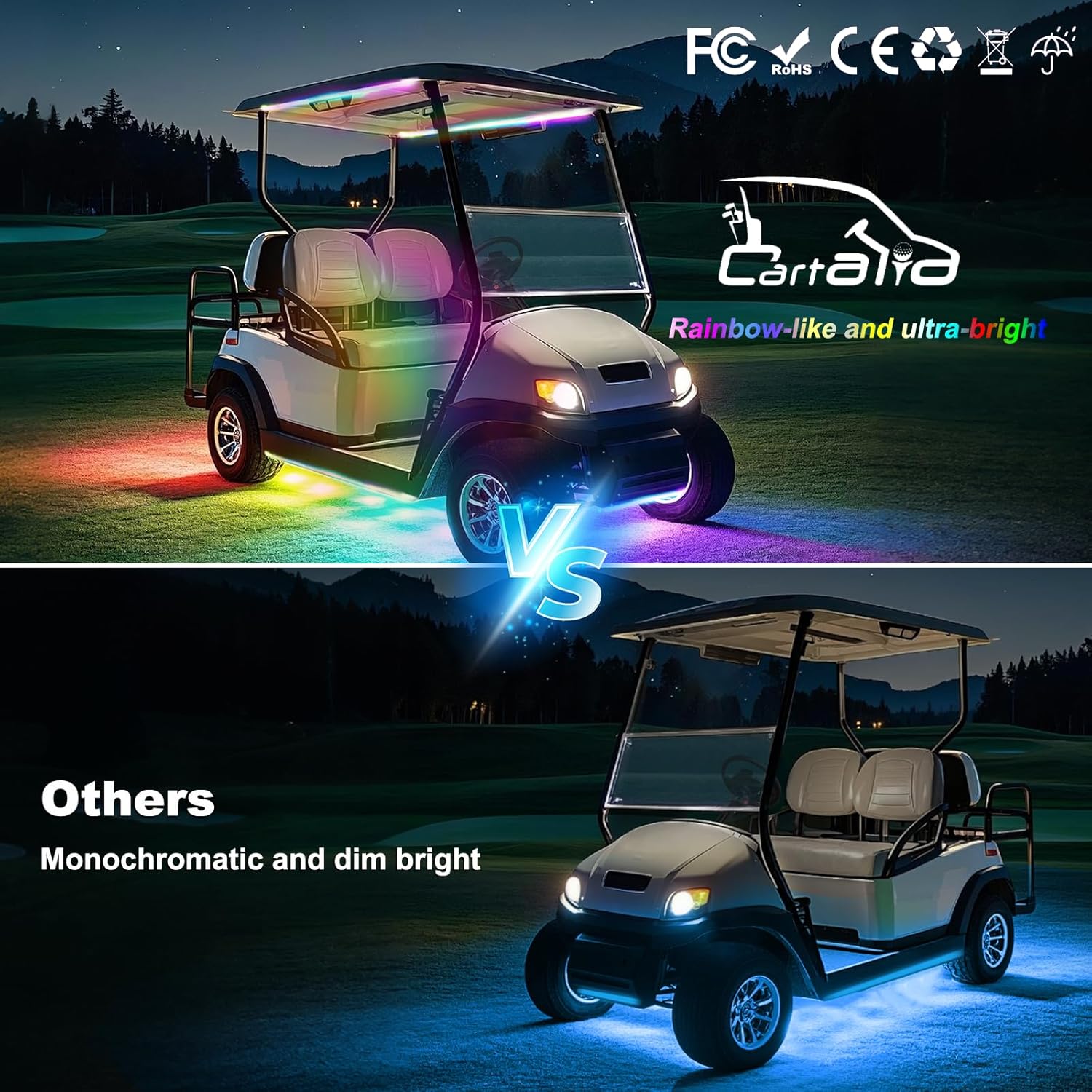 Golf Cart Underbody and Canopy LED Lights 6Pcs, 12V - 80V Input Golf Cart Underglow Light Kit Bluetooth APP Control for EZGO Club Car Yamaha, Music Mic Sync Modes (Included Voltage Reducer)
