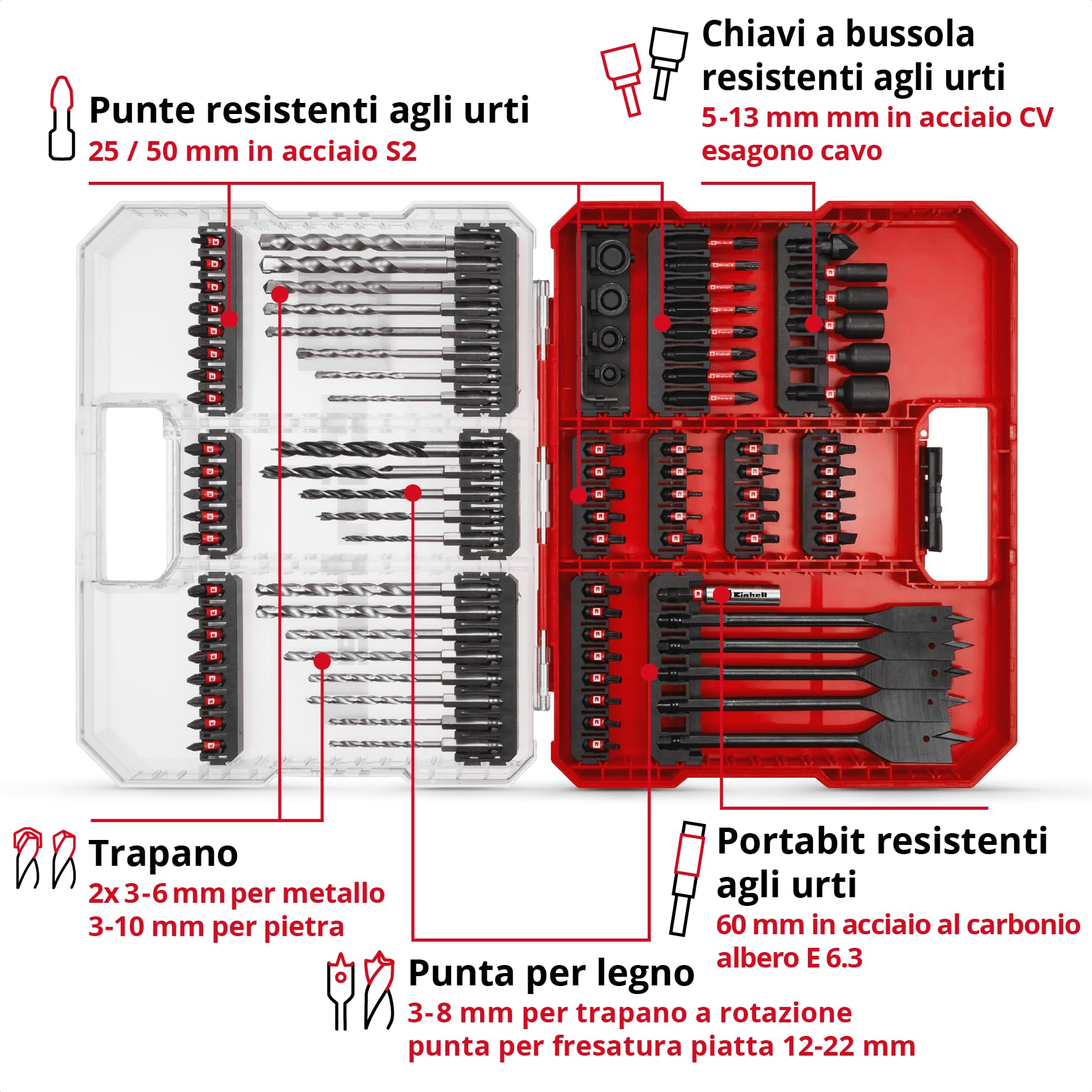 Set di punte e trapani originali Einhell XL-CASE da 95 pezzi resistenti agli urti (punte, punte da trapano, portapunte, chiave a bussola, svasatore, arresto del trapano, chiave a perno) | Inserti S2 25 e 50 mm | set punte | portainserti | bussole | svasat