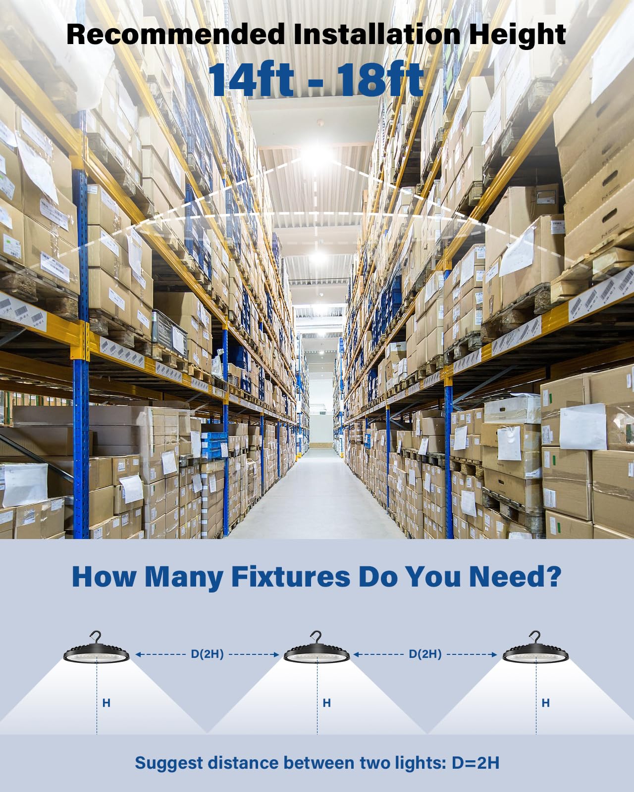 2 Pack 200W UFO LED High Bay Light Adjustable Wattage 200W 150W 100W 3-Color Temperature 3500K 5000K 6500K — view 8