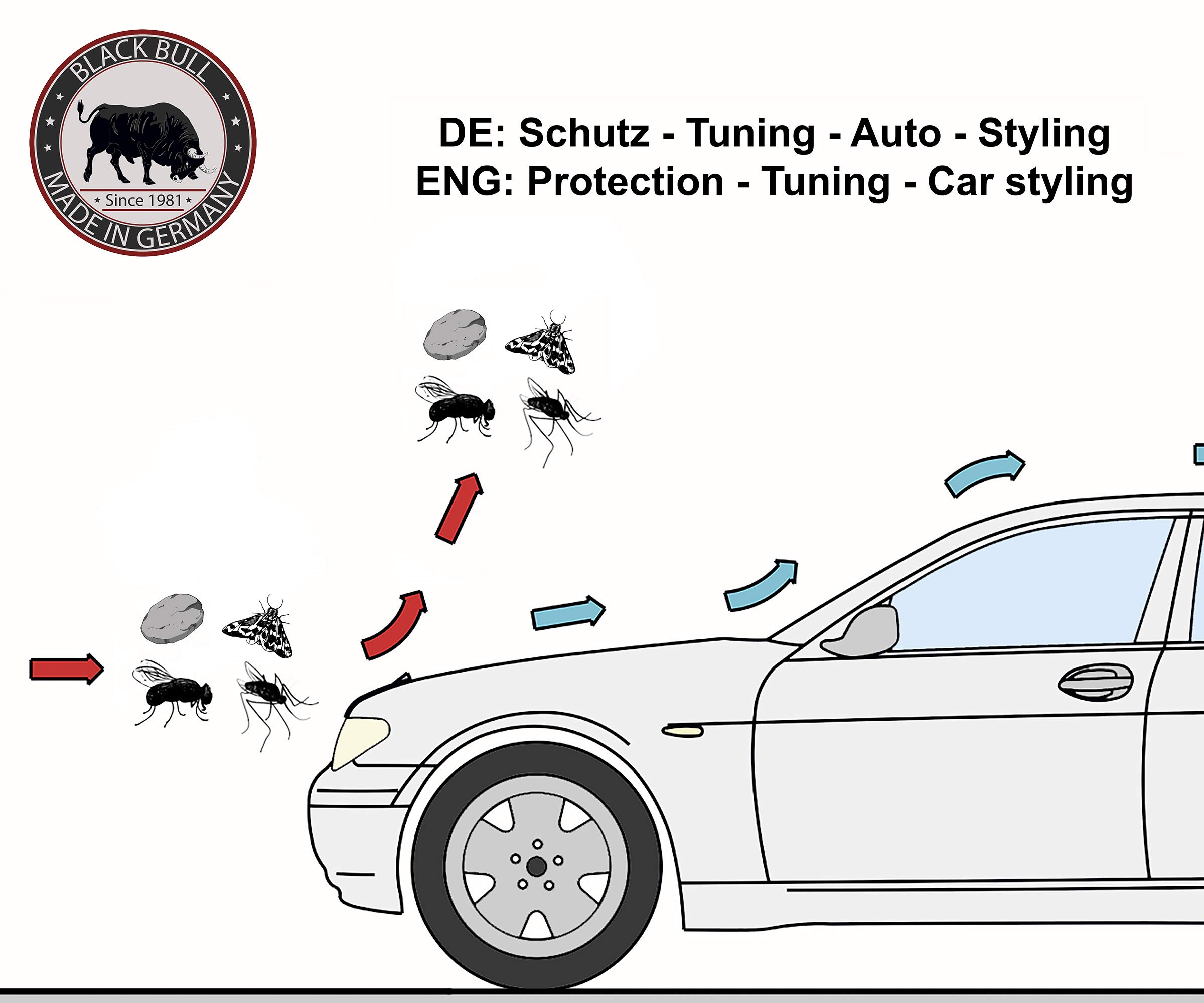 Osłona przed uderzeniami kamieni Black Bull made in Germany kompatybilna z Bravo 2 Tuning Haubenbra Car Bra Front Mask Cover NOWA