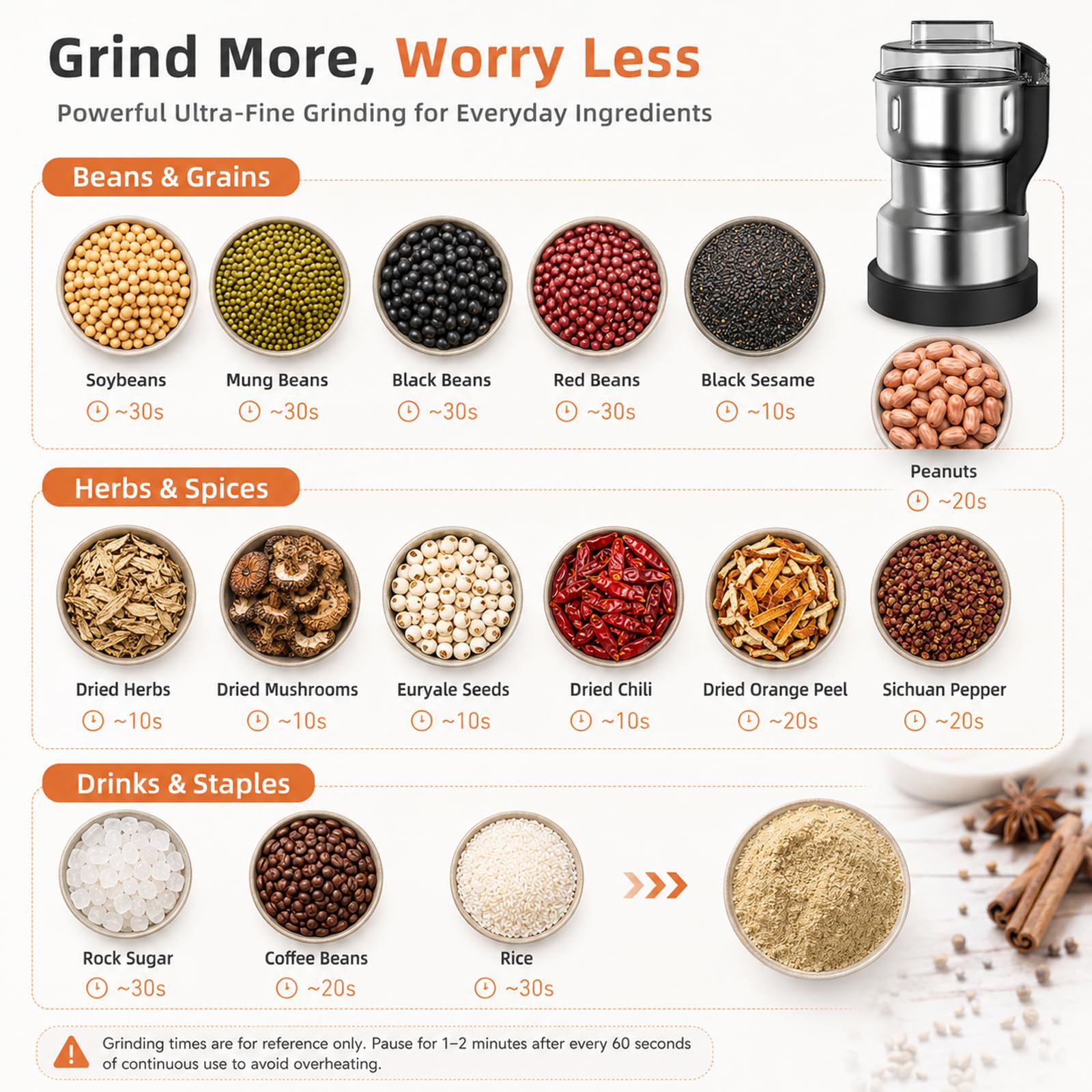 Macinino elettrico per caffè e spezie, 300 g, in acciaio inox, a 6 lame, funzionamento One Touch, ciotola per spezie, fagioli, erbe, riso, noci e ingredienti secchi