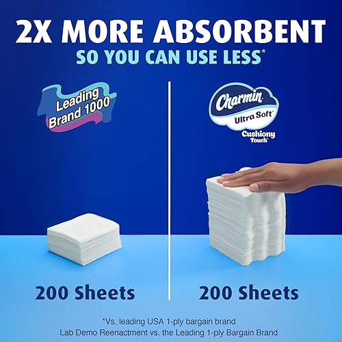 Miniatura 6 de Charmin Papel higiénico ultra suave, 12 rollos familiares Mega XL, papel de baño de 2 capas