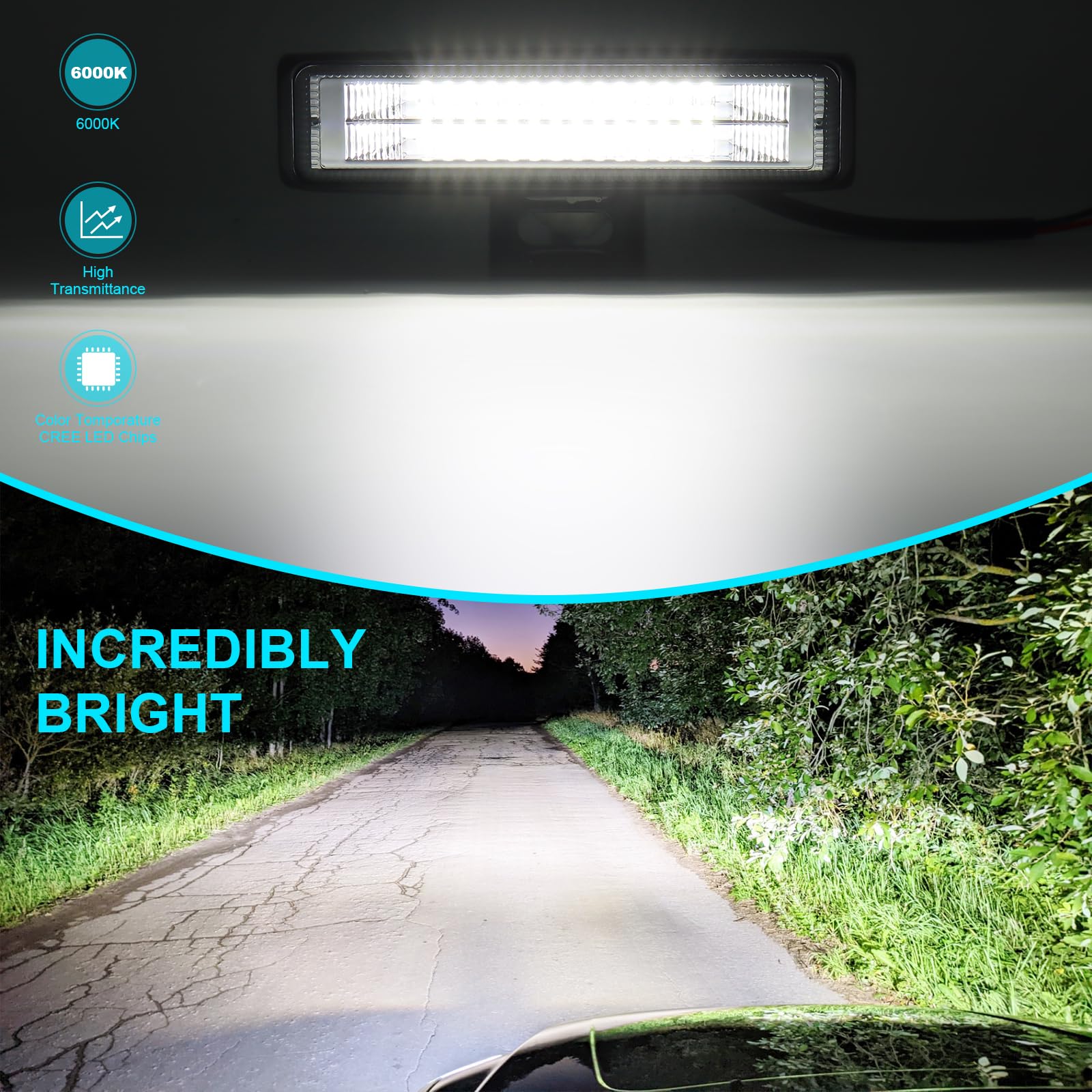 antom 2PCS 15cm Faretto Retromarcia Led Auto 12v, 56W Faretti da Lavoro a Led Supplementare per Moto Trattori Barca Camper Fuoristrada Escavatore