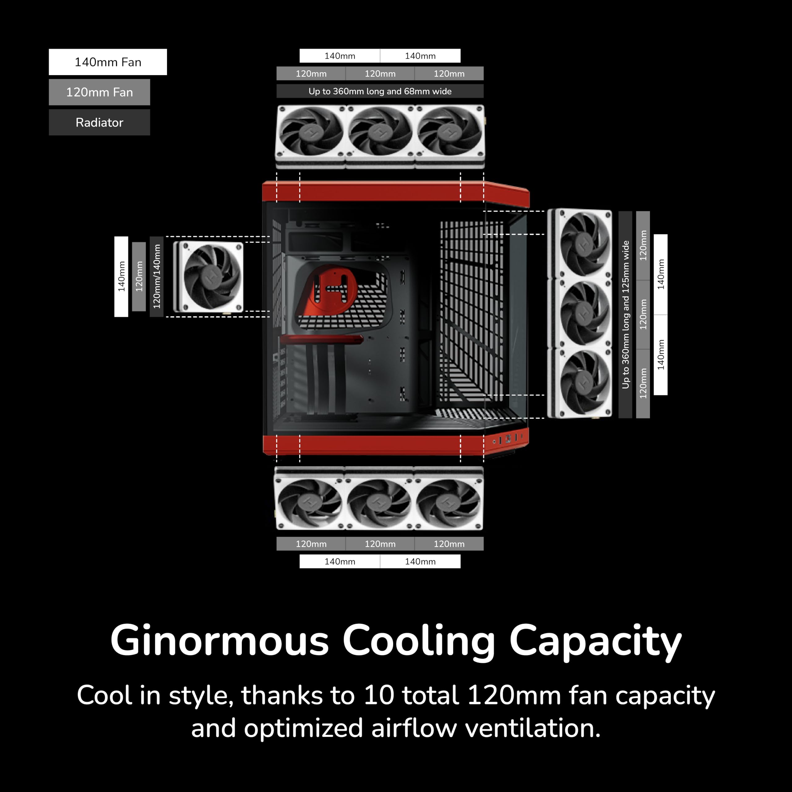HYTE Y70 - Carcasa de Doble cámara panorámica de Vidrio Templado ATX de Torre Media con Cable Elevador PCIE 4.0 Incluido, Color Rojo (CS-HYTE-Y70-BR)