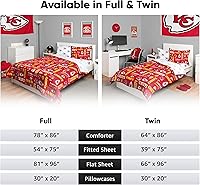 Vista 5 de FOCO Unisex-Adult NFL Team Logo Bed in a Bag Comforter, Sheets, Pillow Cases Bedding 5-Piece Set