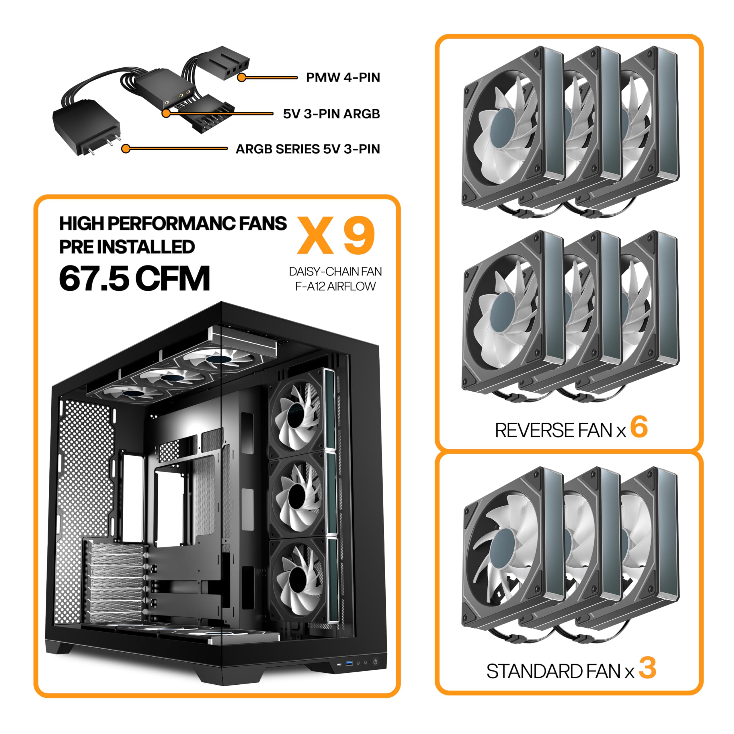 ANSAITE ATX PC-Gehäuse 9×120 mm ARGB PWM-Lüfter vorinstalliert ，Mid-Tower Gaming PC-Gehäuse, Panorama-Gehärtetes Glas Schwarz Computer-Gehäuse mit Typ-C, 360mm Radiator Unterstützung，H-D9 (Schwarz)