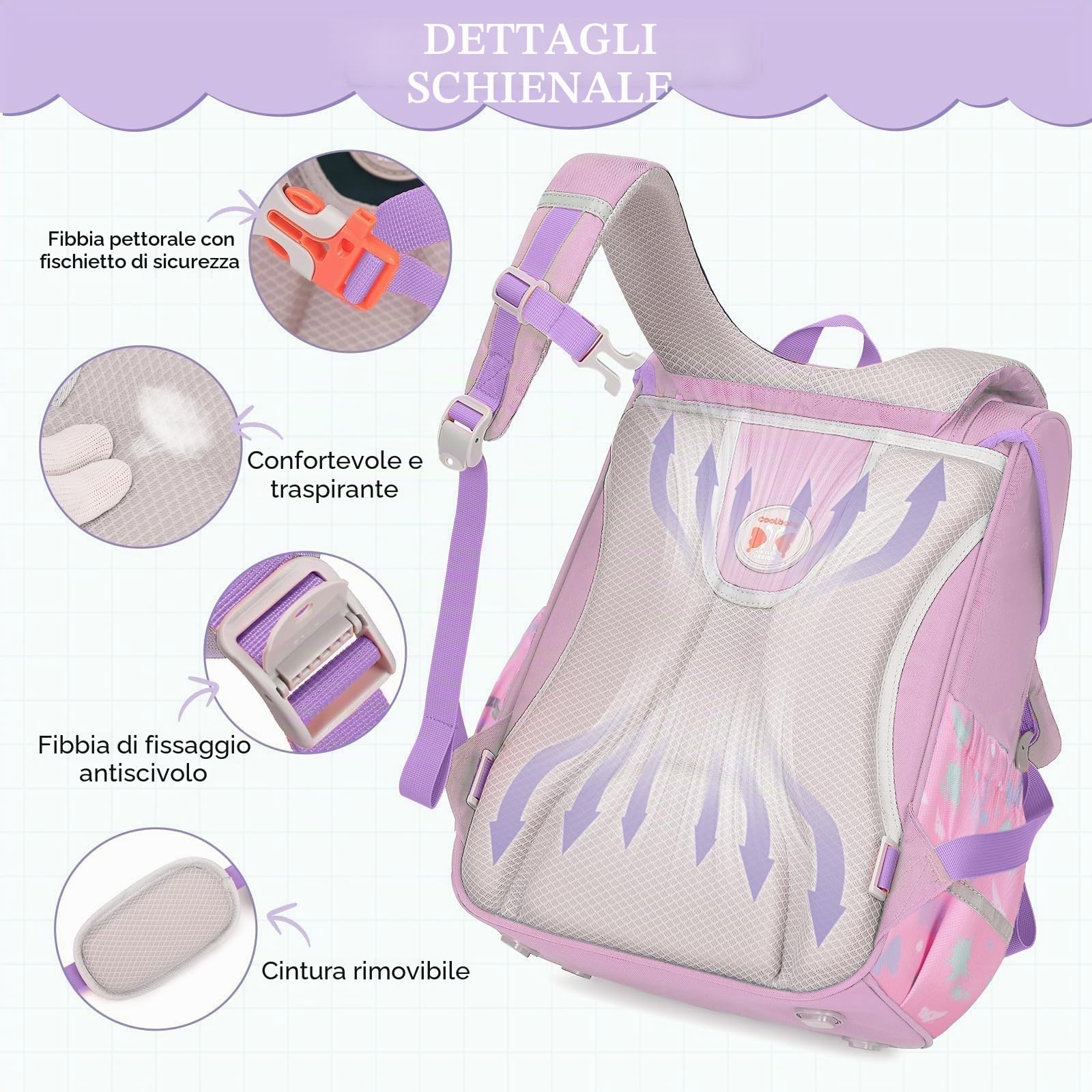 Amythe Zaino Ergonomico Ragazza 1a-4a Elementare Cintura Toracica | Zaino Scolastico Bambini 6-10 Anni Cintura Rimovibile Riflettente 24L Rosa