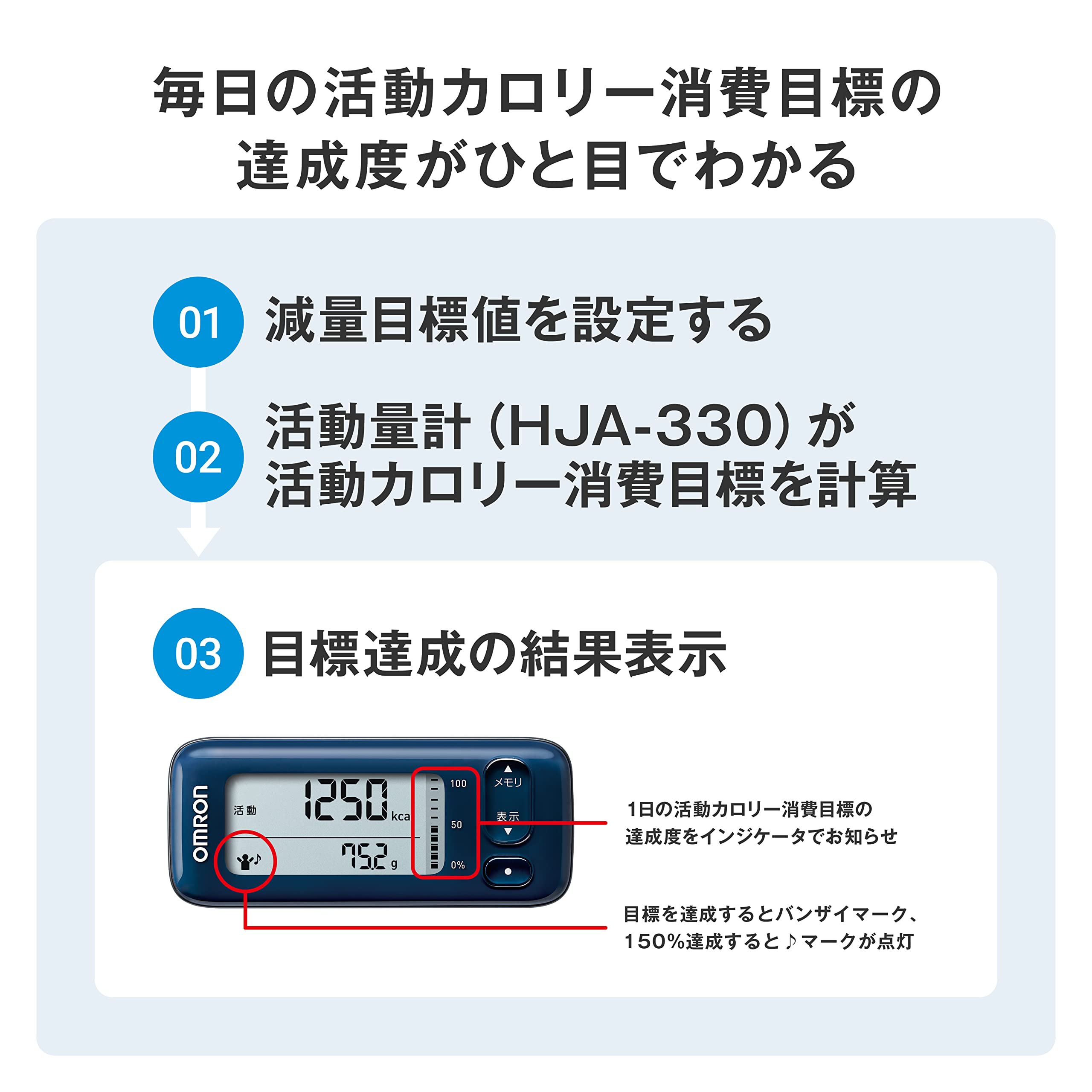Amazon | オムロン 活動量計 HJA-330-JDB | Omron | 活動量計